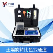 土壤養(yǎng)分檢測儀改善農業(yè)種植環(huán)境